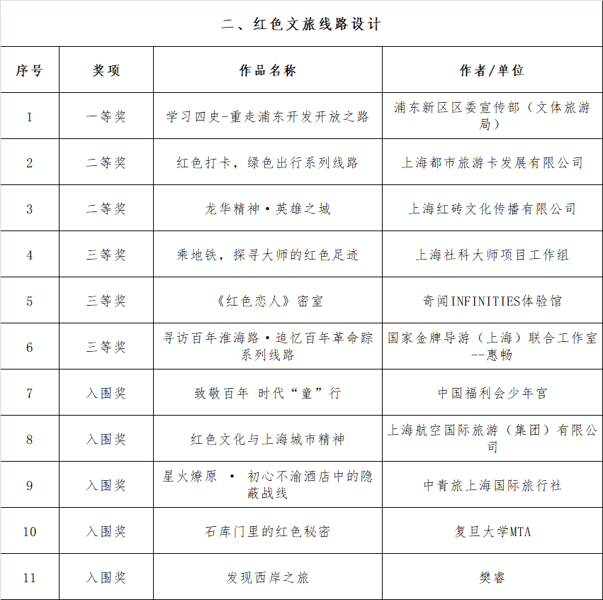 明星内幕 第4页