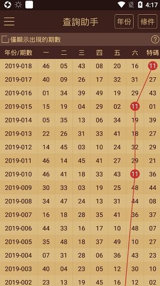 澳门新彩，2024年开奖资料查询表全解析