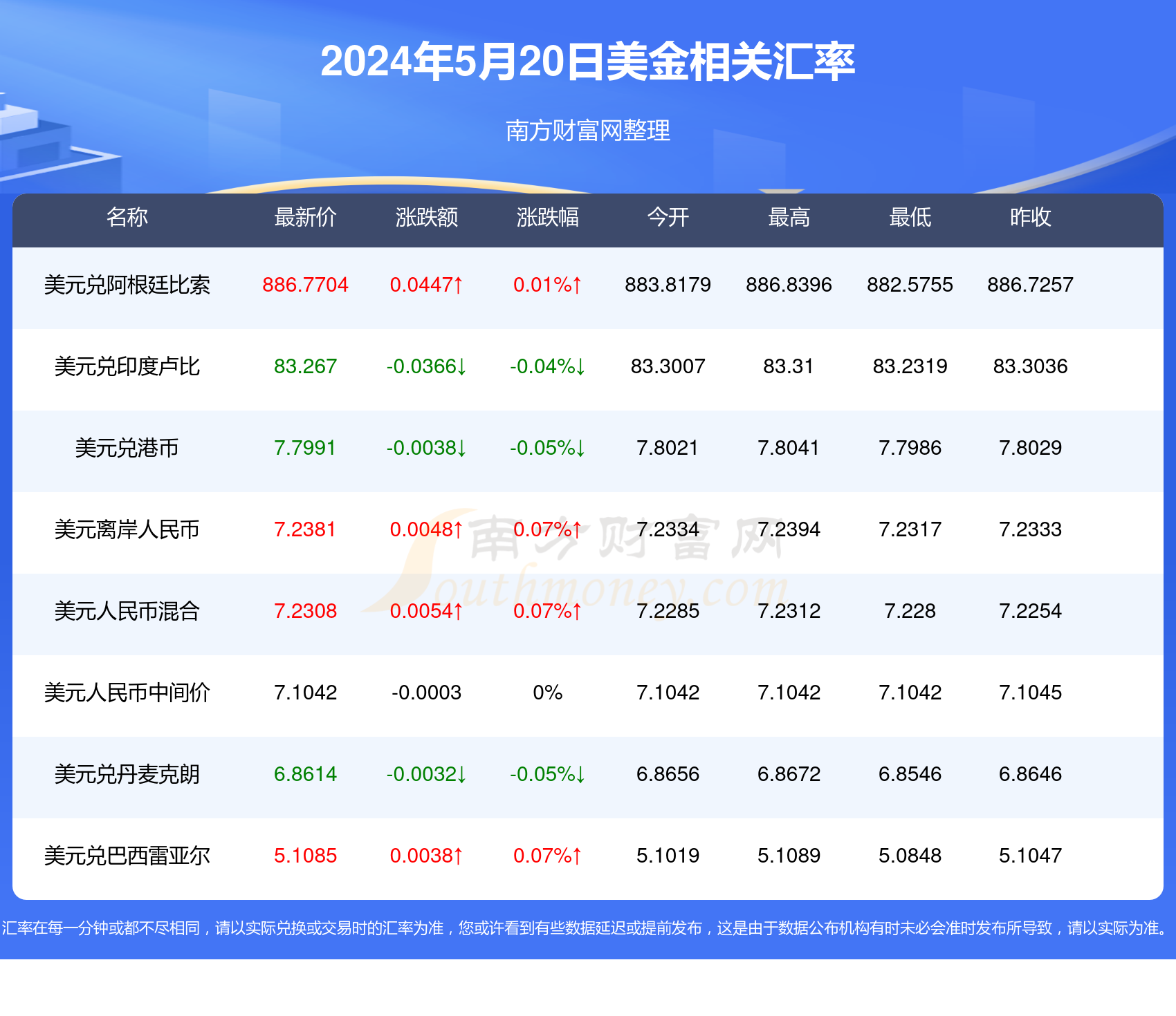 探索新澳门2024年开奖结果与资料查询的全面指南