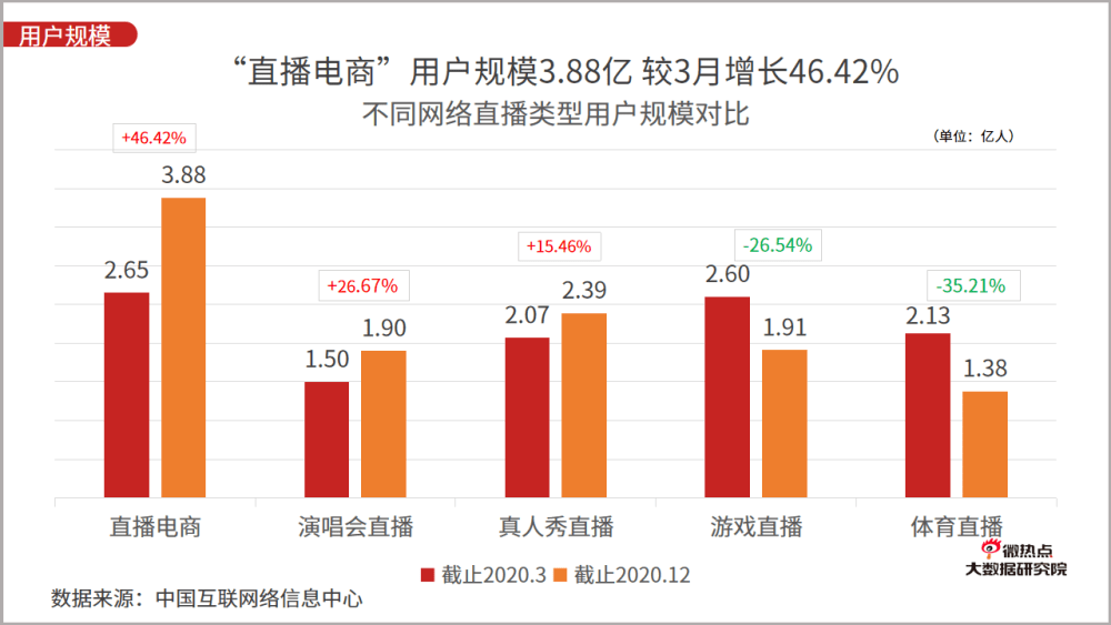 澳门2024年开奖结果实时追踪，揭秘直播新体验与未来趋势