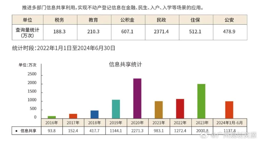 澳门开奖结果2024，最新查询表与市场动态分析