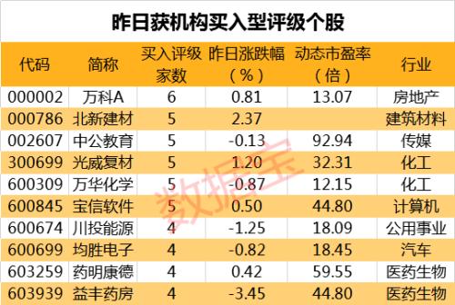 澳门新彩，2024年开奖记录表图片大全及价格走势深度解析