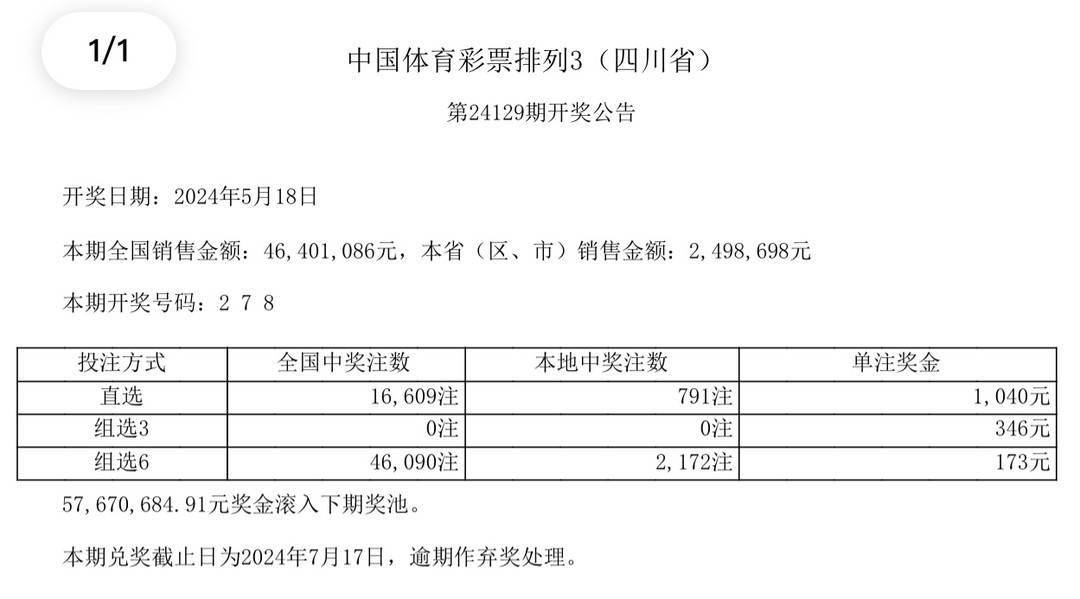 澳门开奖结果，透视澳门彩票的魅力与影响