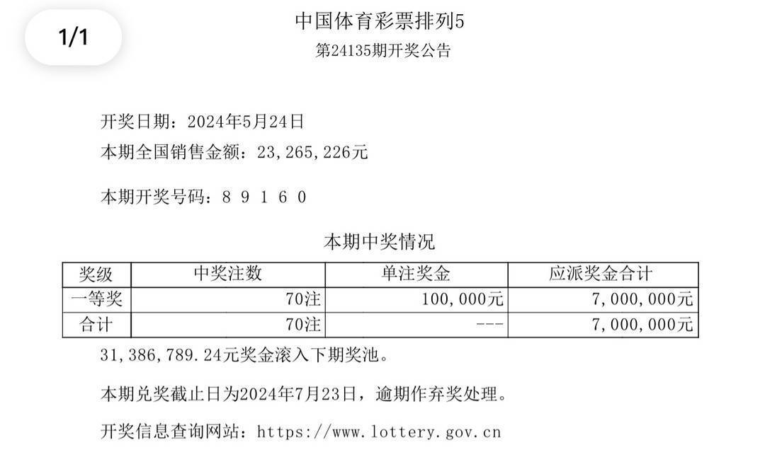 澳门开奖结果官方网站查询直播视频，揭秘澳门彩票的透明与公正