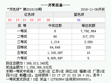 澳门开奖结果进场直播间开奖记录图片