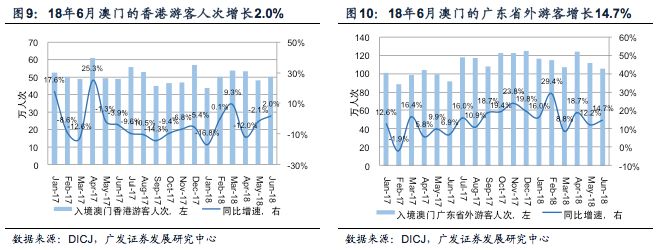 澳门开奖结果最新记录查询，透视价格走势与图表解析