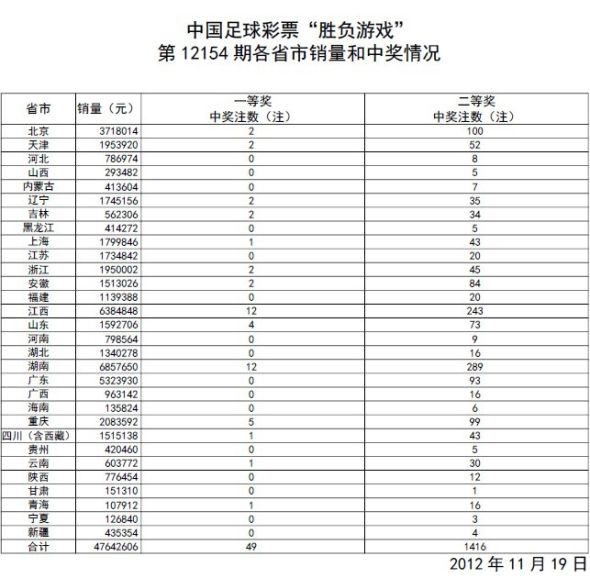 澳门开奖结果开奖记录表，最新消息与图片大全深度解析