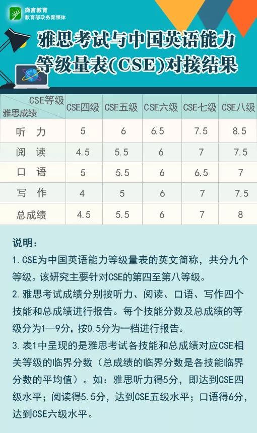 澳门六开奖，揭秘开奖结果查询表的奥秘