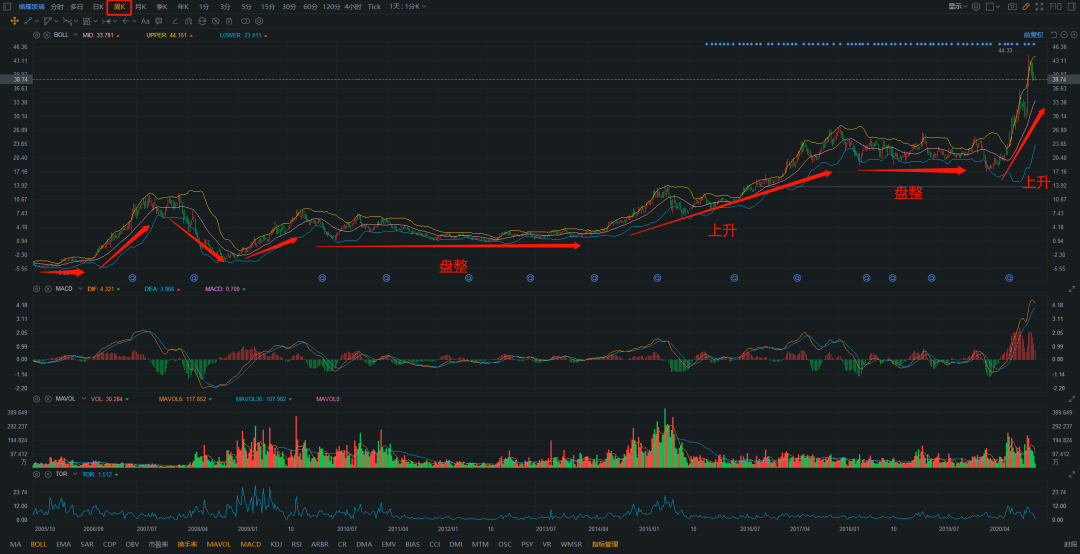 澳门开奖结果2024，透视历史数据与价格走势的深度分析