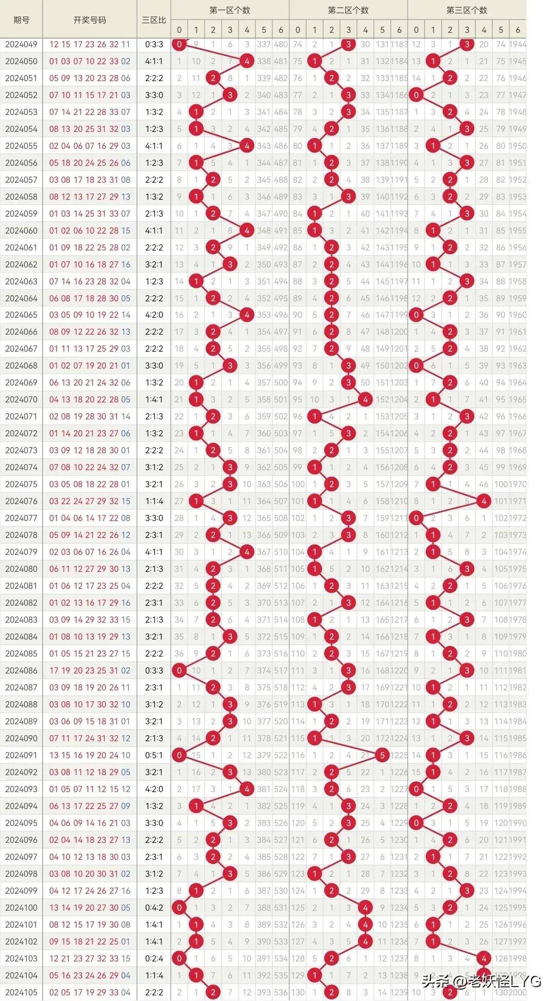 2018082期双色球开奖结果揭晓，幸运数字点亮梦想之夜