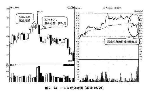 福彩和值走势图，透视数字背后的奥秘