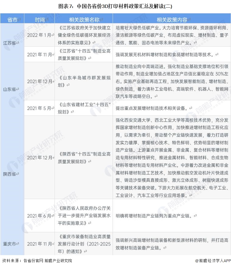 福彩3D近500期历史开奖结果深度分析，趋势、规律与策略