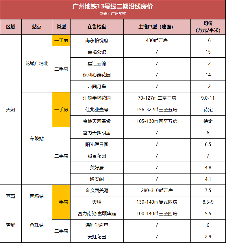 七星彩，探寻最新开奖号码的奥秘