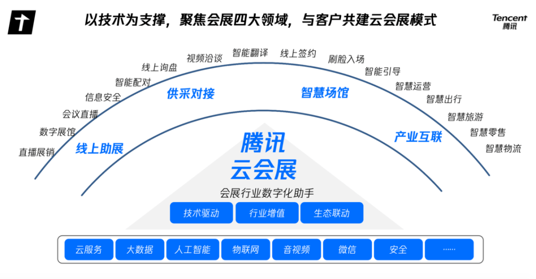 飞艇精准计划，揭秘背后的策略与智慧