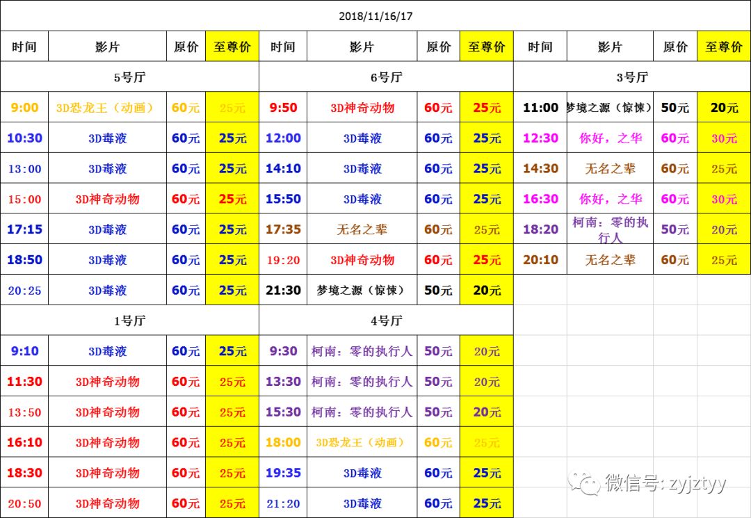 福彩3D和值速查表，提升中奖率的秘密武器