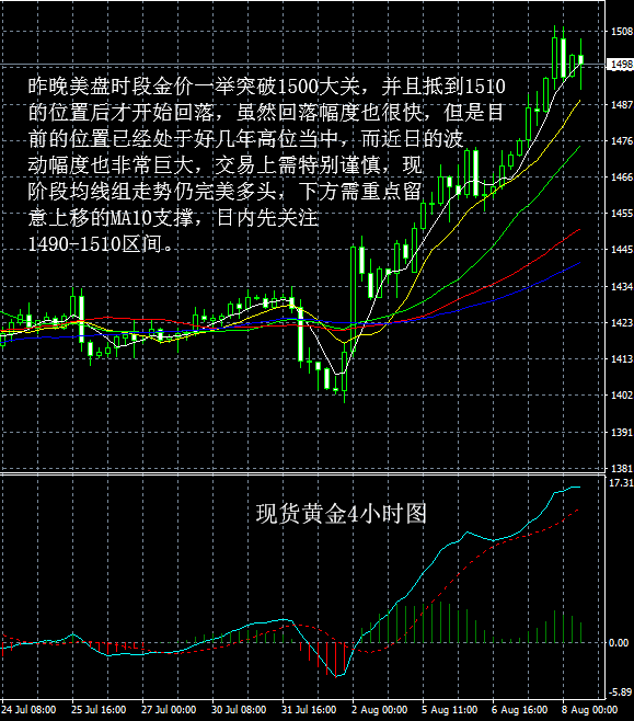 快8走势图最新，洞悉数字背后的奥秘