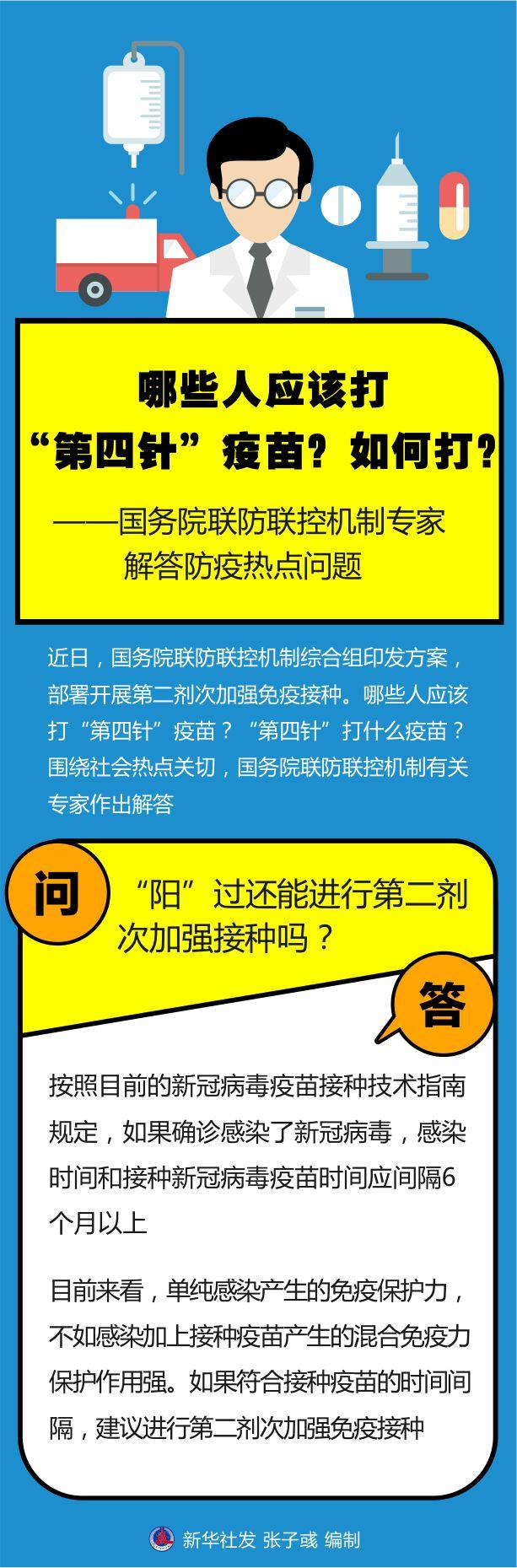 打第4针疫苗最新官方消息，全面解析与科学指导