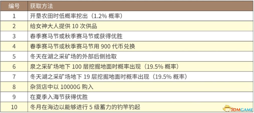 探索浙江11选5的奥秘，基本走势图解析与策略指南