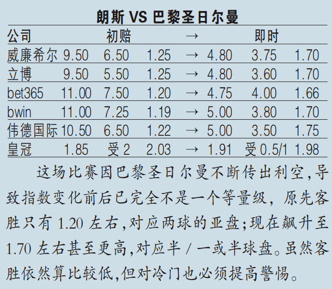 十拿九稳一注，理性与幸运的完美结合