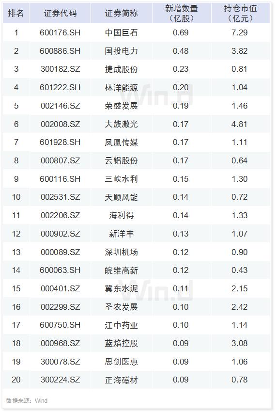 揭秘双色球预测，专家智慧与数据科学的精准碰撞