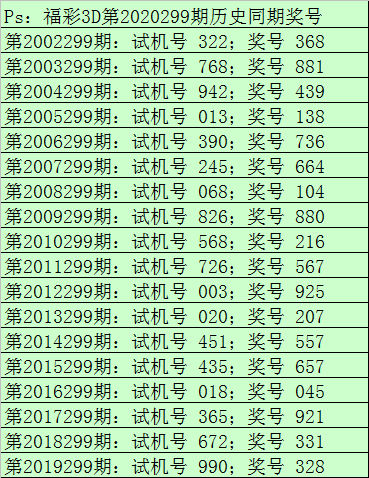 福彩3D专家预测汇总大全，揭秘数字背后的奥秘