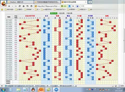 福彩3D走势图带连线坐标，解锁数字彩票的秘密武器