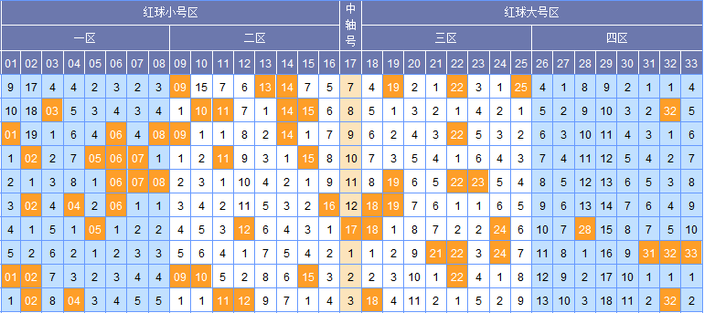 福彩3D图谜总汇，牛彩网全图解析与策略分享