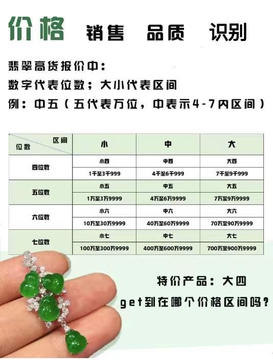 7星彩中奖对照表查询，解锁幸运密码的实用指南