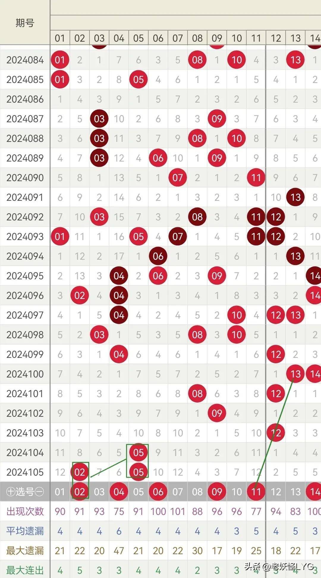 2020年双色球2020074期开奖结果揭晓，幸运数字照亮梦想之路