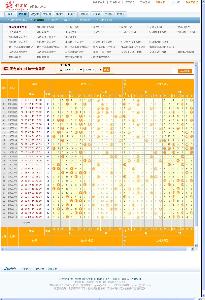 探索双色球，近期开奖结果与走势图分析