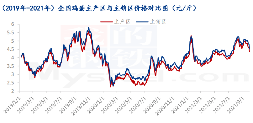 南方双彩网首页走势图，解读与预测的奥秘