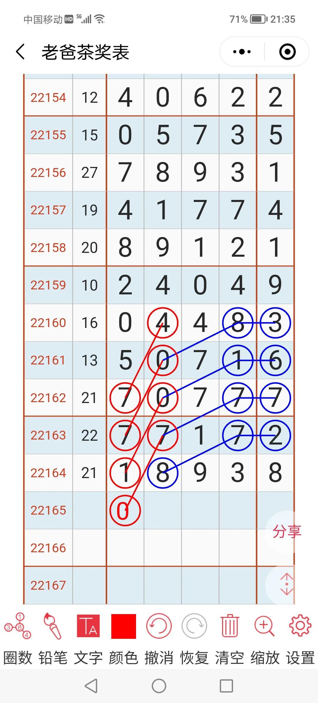 排列五近50期历史开奖号码查询与分析