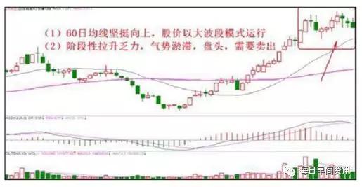 排列五走势图带连线图100期，深度解析与策略探讨