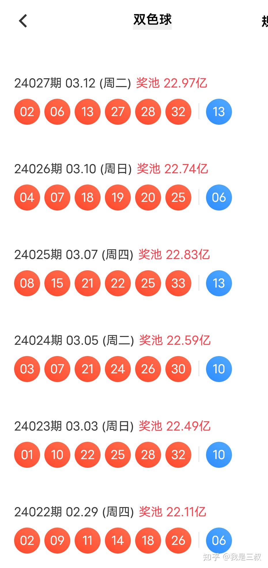 2021107期双色球开奖结果揭晓，幸运数字的碰撞与期待