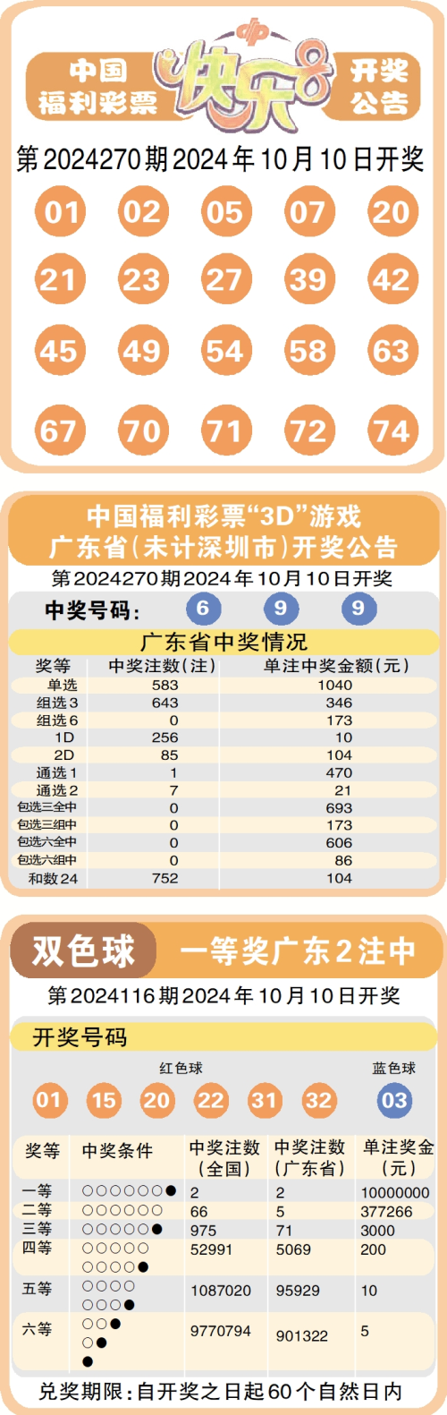 360全国彩票开奖结果公告，揭秘背后的数字游戏与公众期待