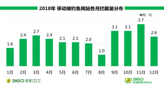 排列五五行走势图，解码数字彩票的奥秘