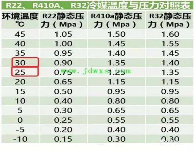 31选7，揭秘彩票走势图背后的奥秘与理性分析