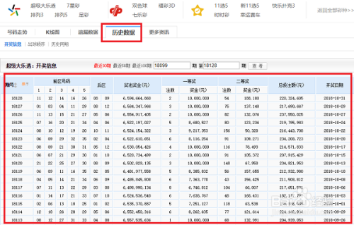 今日体彩大乐透开奖结果查询全攻略，揭秘幸运密码，共赴幸运之旅