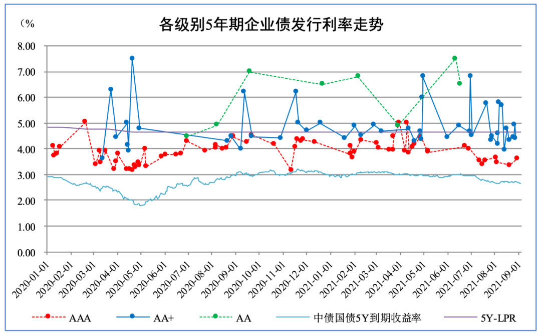 福彩3D开奖结果走势图100期，深度分析与未来预测