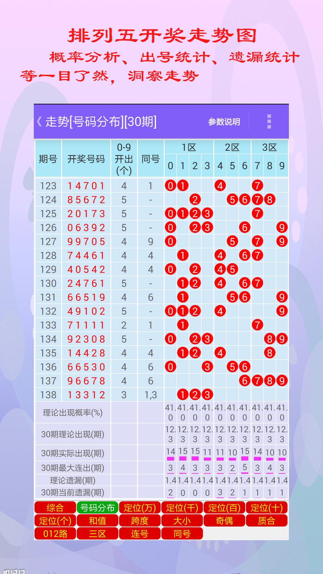 排列五走势图坐标带连线的奥秘与解读