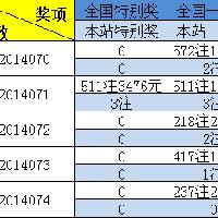 福彩15选5中奖规则详解，揭秘幸运的奥秘