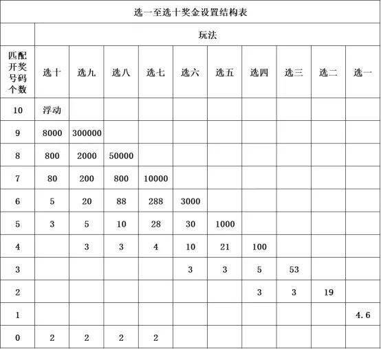 七乐彩玩法规则详解，解锁数字游戏的乐趣与策略