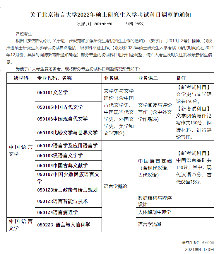 排列五近期30期历史开奖号码分析报告