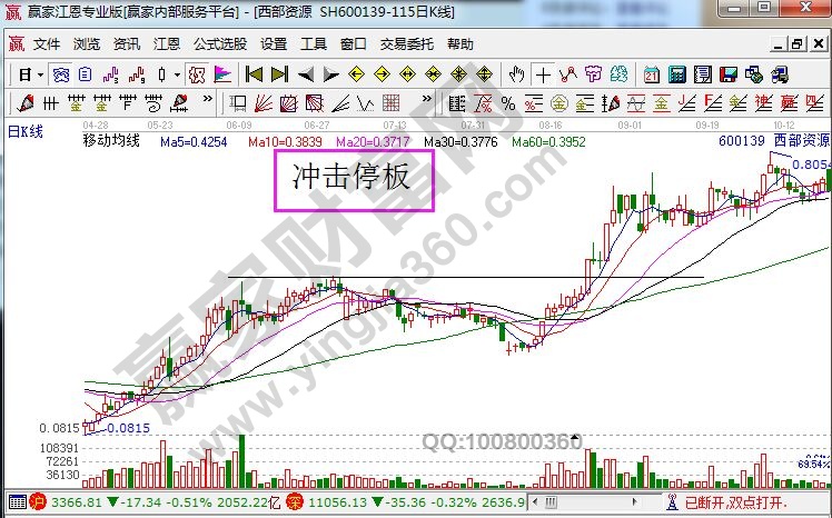 3D走势图，2元网带连线的深度解析与实战应用