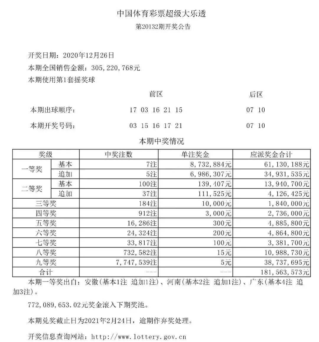 探索大乐透最新彩票开奖结果，揭秘数字背后的幸运与期待