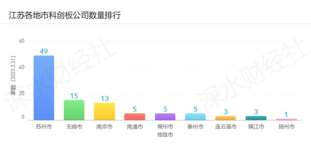 江苏七位数近30期，数字背后的故事与趋势分析