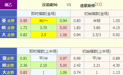 今日足球，精准预测与热门推荐比分