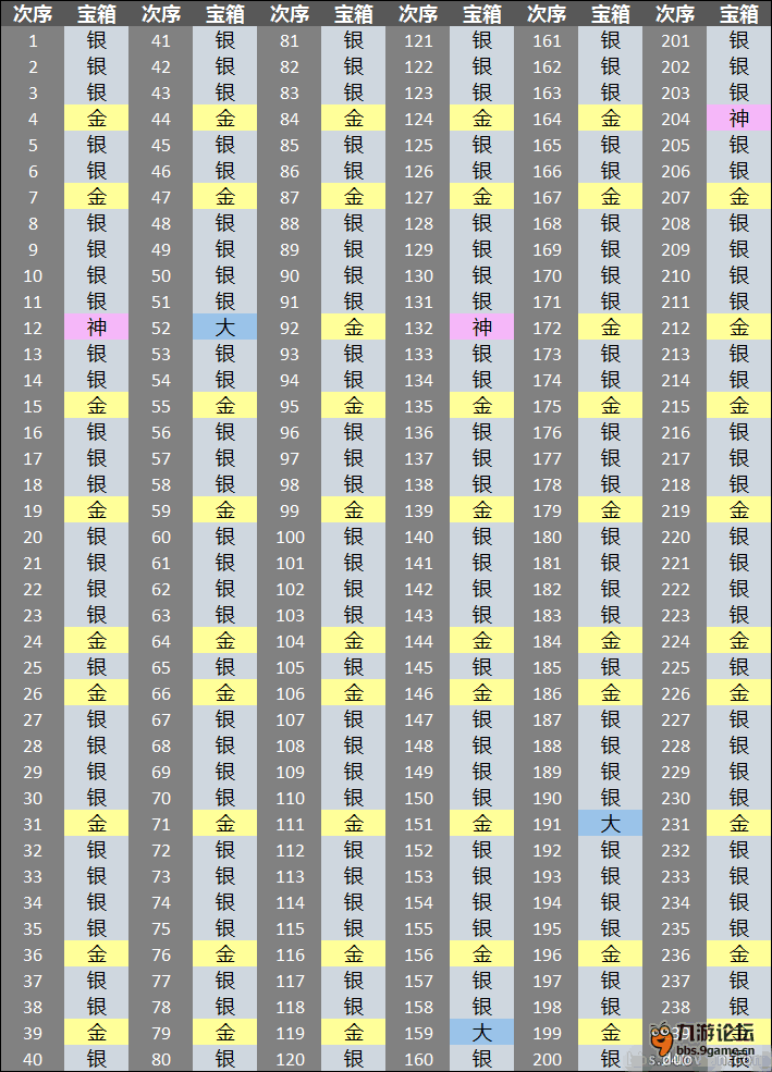 探索双色球开奖历史，揭秘数字背后的奥秘