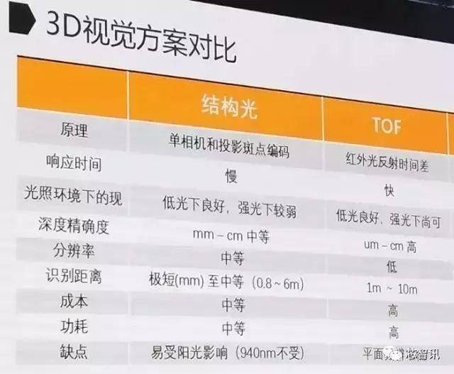 3D试机号与今晚金码，深度解析与策略关注