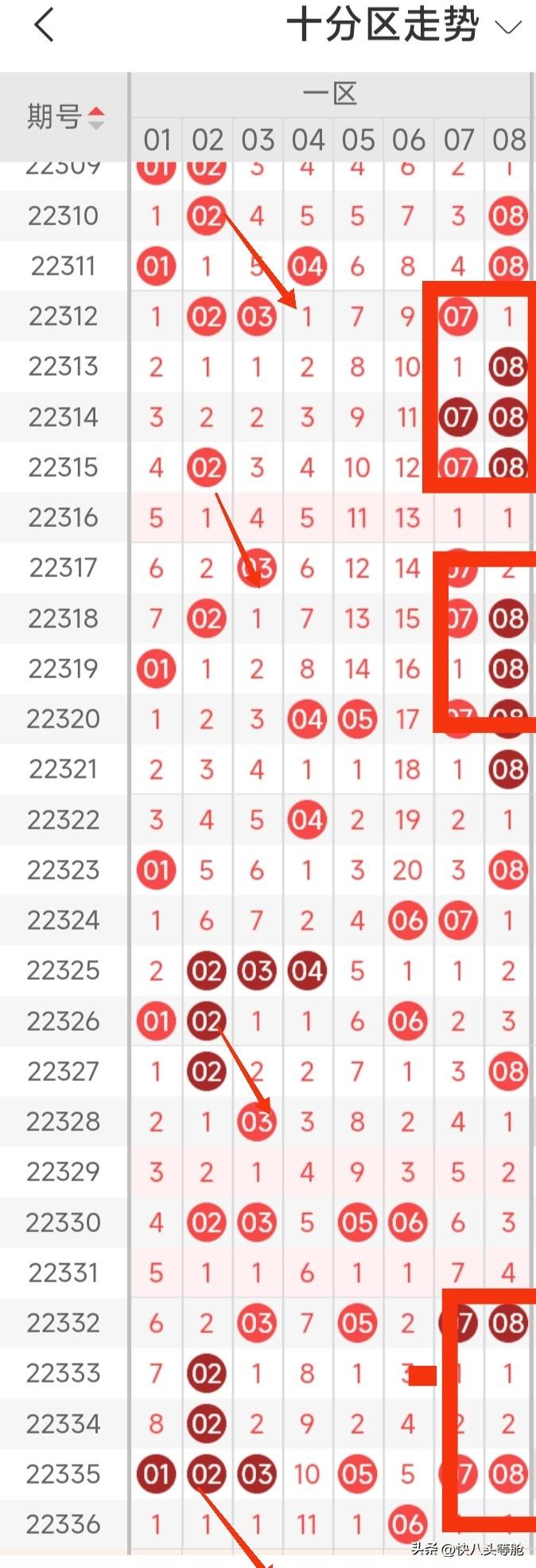 快乐8基本走势图带连线图，解锁数字游戏的奥秘